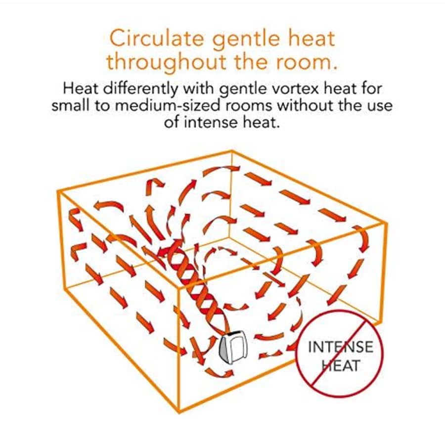 Vornado VH10 Vortex Heater with Adjustable Thermostat, 2 Heat Settings, Advanced Safety Features, for $70