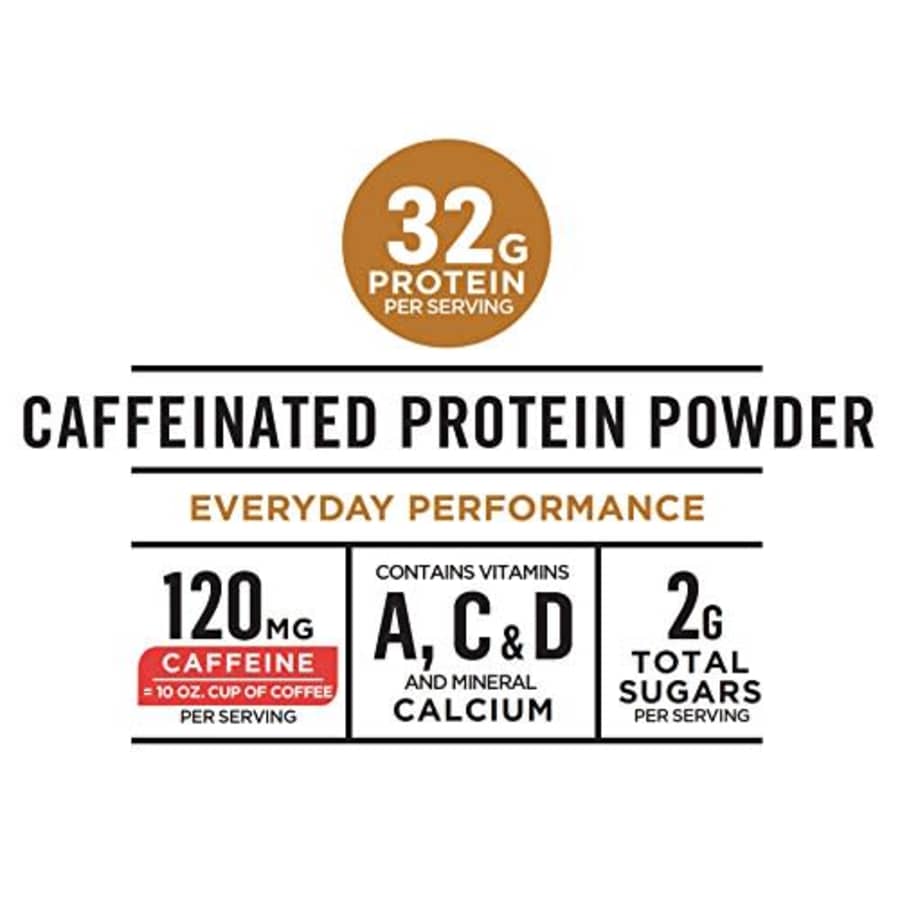 Muscle Milk Coffee House Caffeinated Protein Powder, Cafe Latte, 32g Protein, 1.93 Pound for $14 Muscle Milk Coffee House Caffeinated Protein Powder, Cafe Latte, 32g Protein, 1.93 Pound for $14