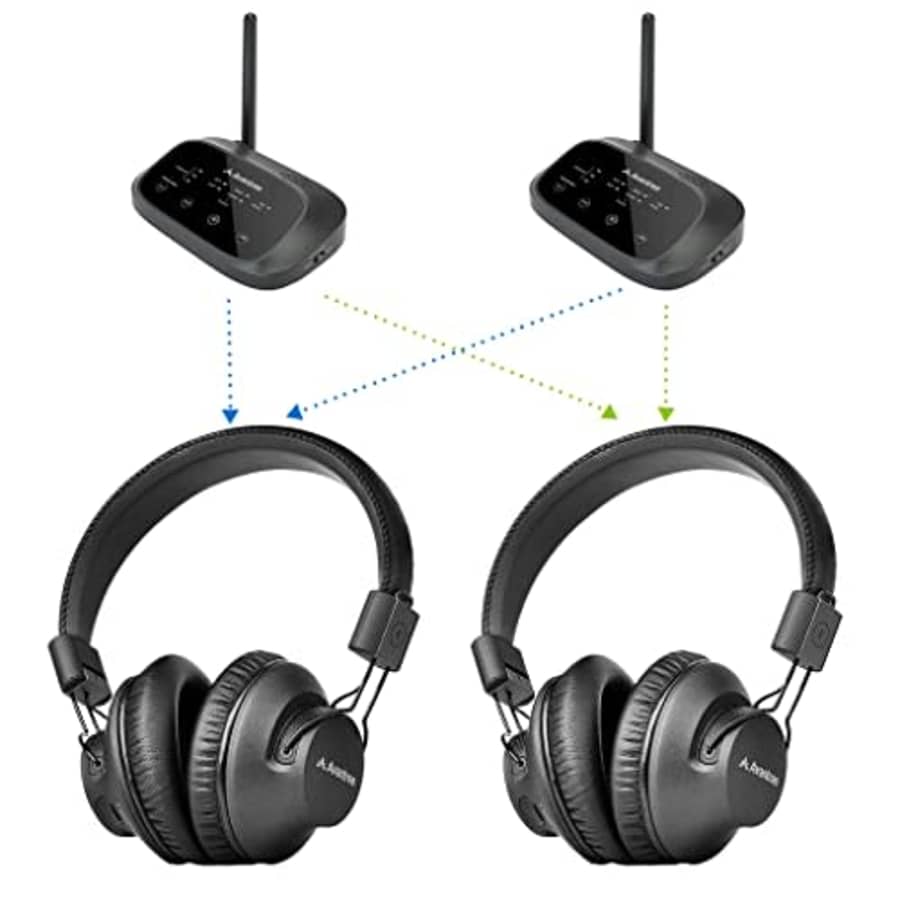 Avantree Shift - Wireless TV Multiple Headphones Pack, Ideal for Watching 2 or More TVs, with for $60 Avantree Shift - Wireless TV Multiple Headphones Pack, Ideal for Watching 2 or More TVs, with for $60