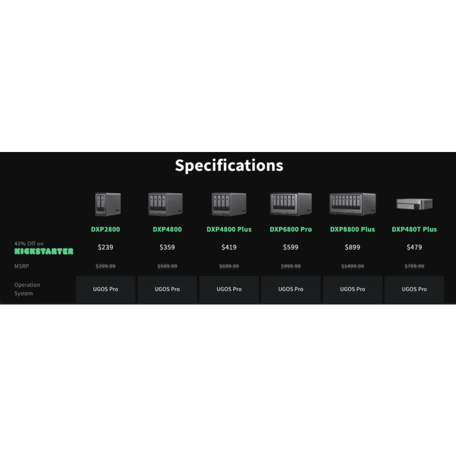 UGREEN NASync Series Network Attached Storage at ugreen.com: 40% off when you preorder via Kickstarter