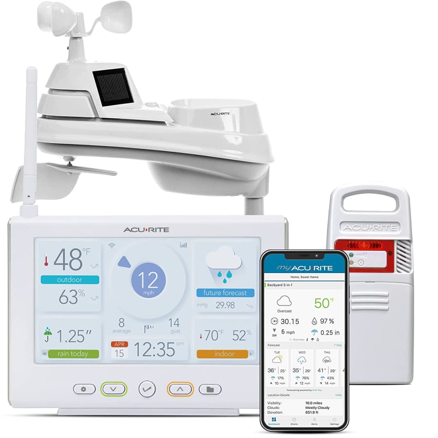 AcuRite Iris Wireless Weather Station for $193 AcuRite Iris Wireless Weather Station for $193