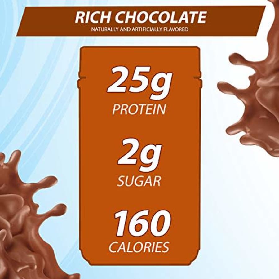 Pure Protein Powder, Whey High Protein, Low Sugar, Gluten Free, Rich Chocolate, White, 1.75 lbs for $29 Pure Protein Powder, Whey High Protein, Low Sugar, Gluten Free, Rich Chocolate, White, 1.75 lbs for $29