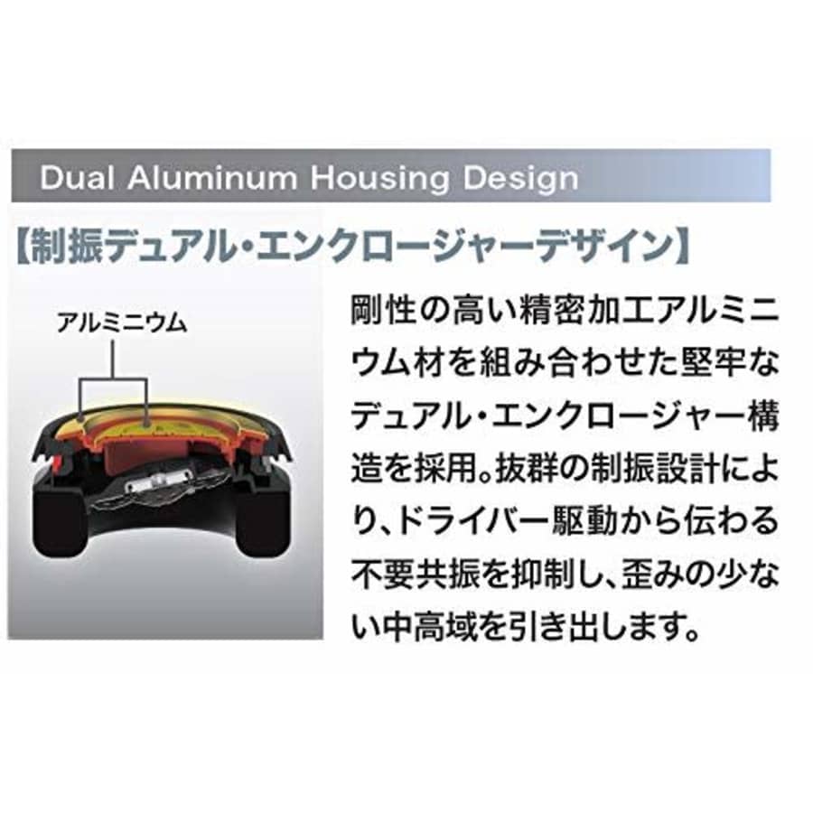 audio-technica Dynamic Closed-type Headphones (black red) SOLID BASS ATH-WS770-BRD for $148