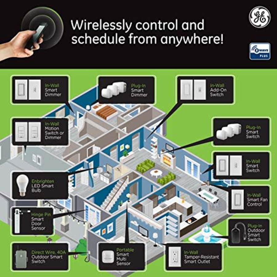 GE Enbrighten Z-Wave Plus Smart Light Switch with QuickFit and SimpleWire, 3-Way Ready, Works with for $35 GE Enbrighten Z-Wave Plus Smart Light Switch with QuickFit and SimpleWire, 3-Way Ready, Works with for $35