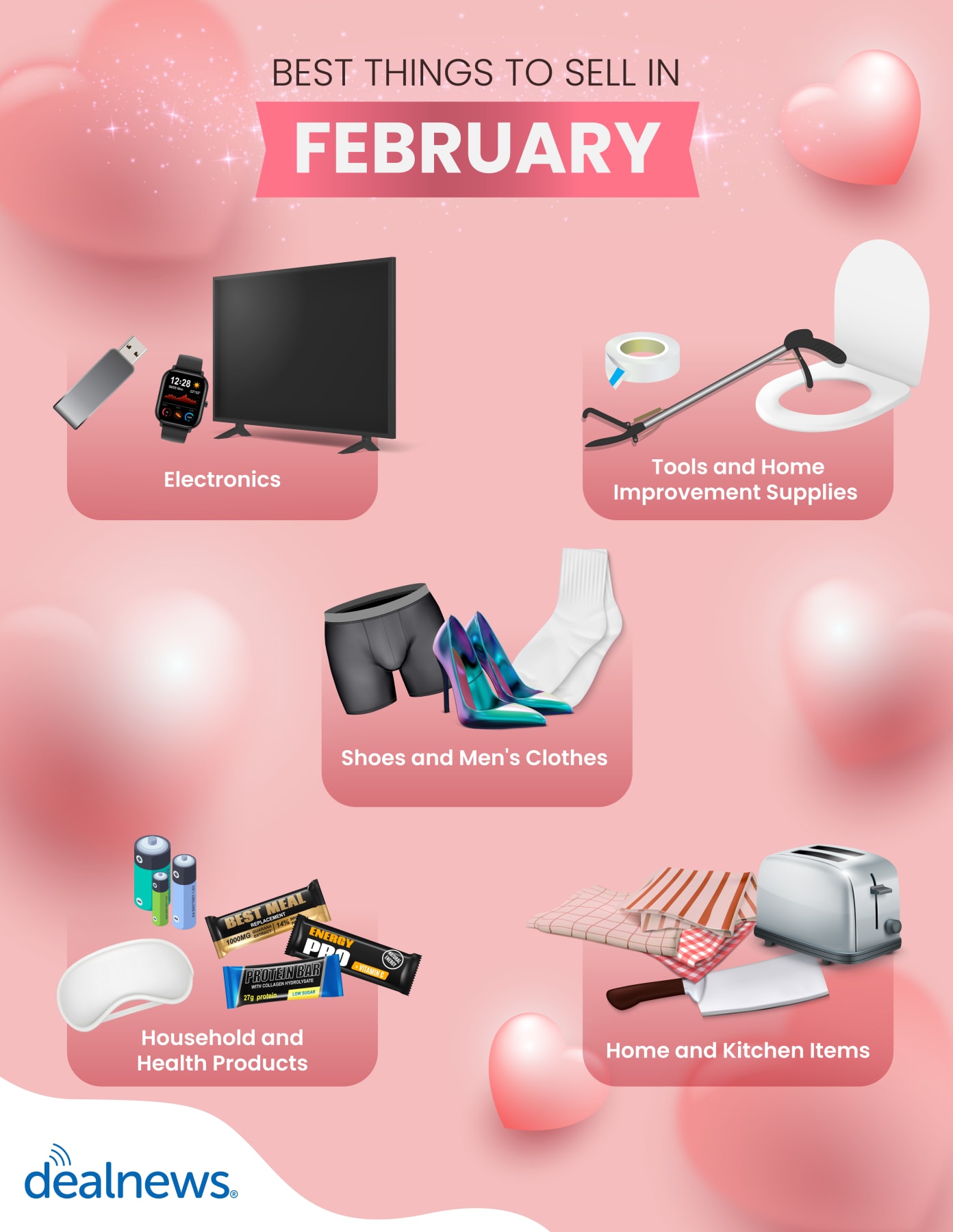 The 11 Best Products to Sell Online in February 2023