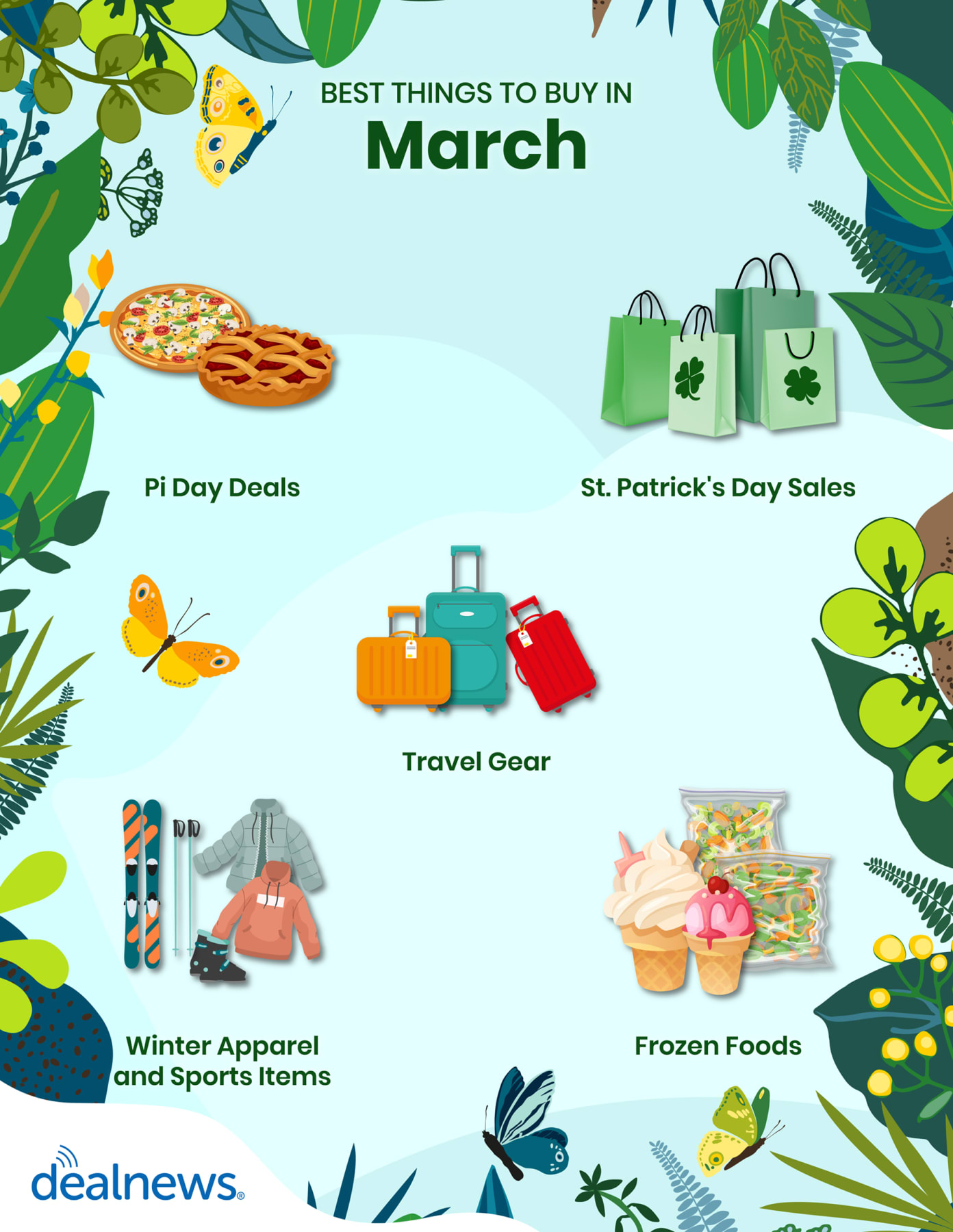 Five of the best things to buy in March depicted in an infographic.