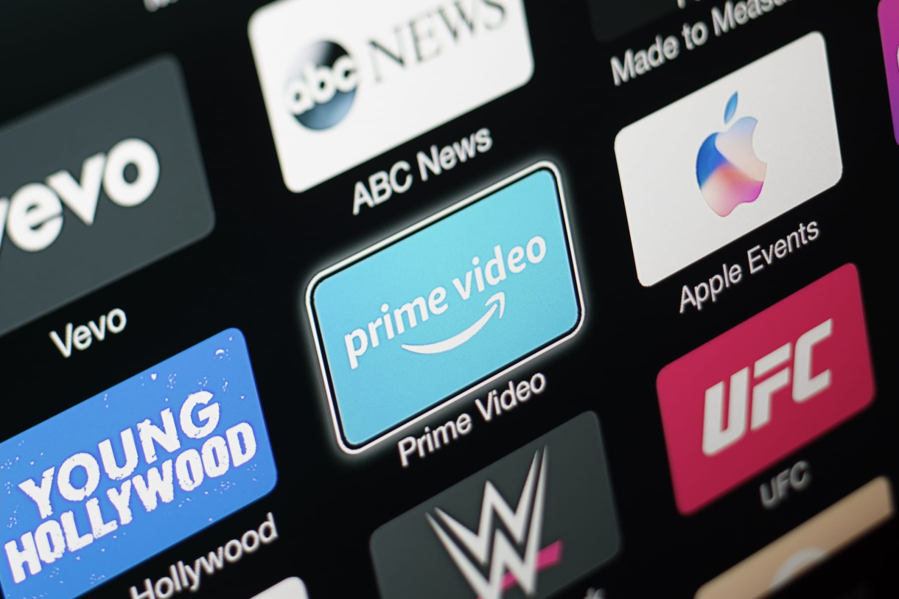 Prime Video: Channels, Packages, Pricing, and More