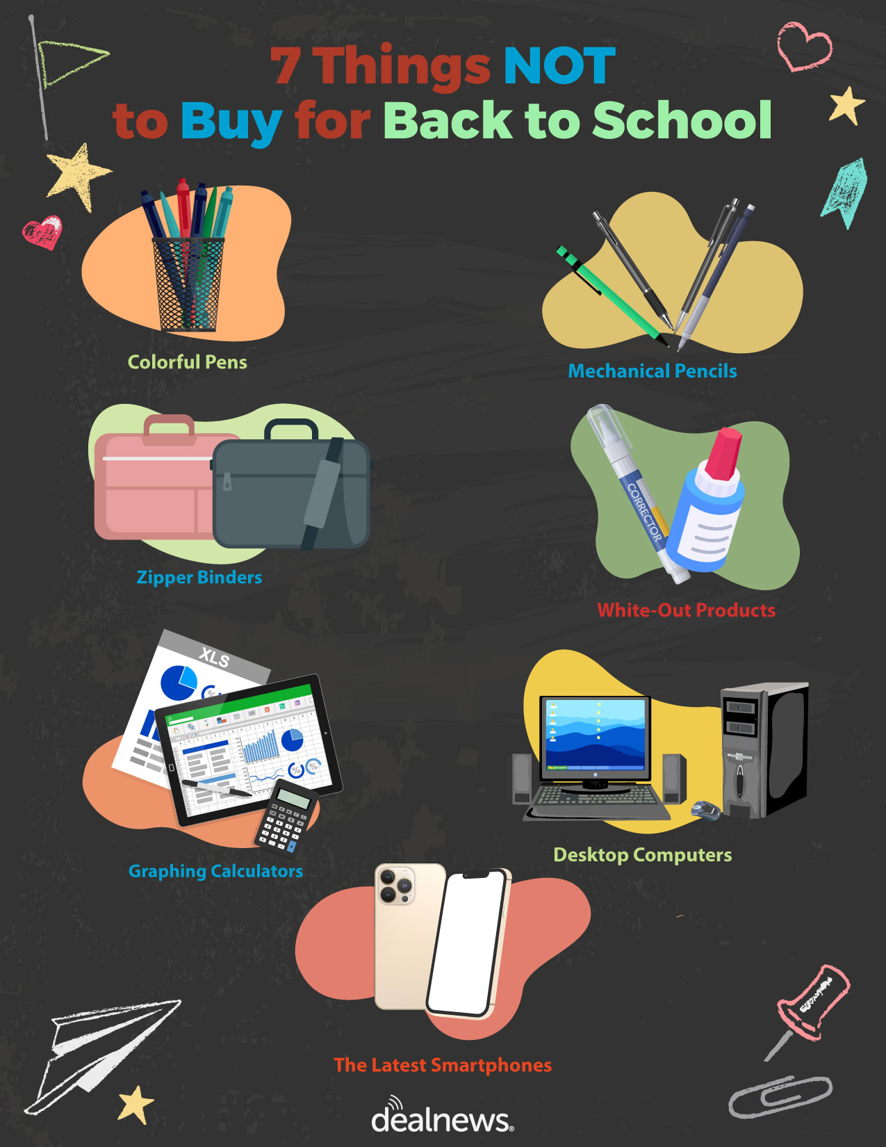 items not to buy for back to school