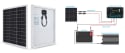 Renogy Solar Deals at Lowe's: Up to 43% off + free shipping w/ $35
