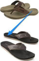 Summer Sandal Swap: Get Designer Styles for Less