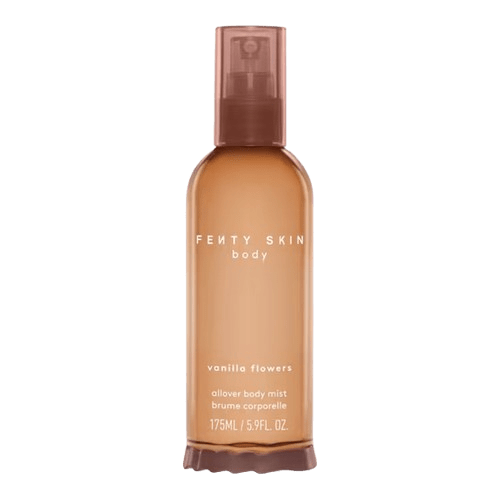 Ulta Body Care Black Friday Sale