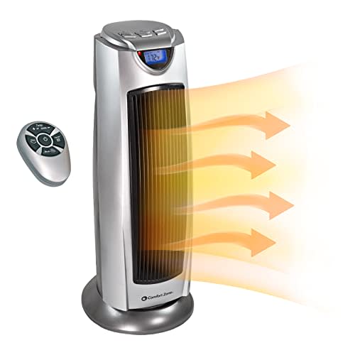 Govee Smart Space Heater for Indoor Use, 1500W Ceramic Tower Heater with  Thermostat APP&Voice Control, Quiet Portable Electric Heater with RGB Night