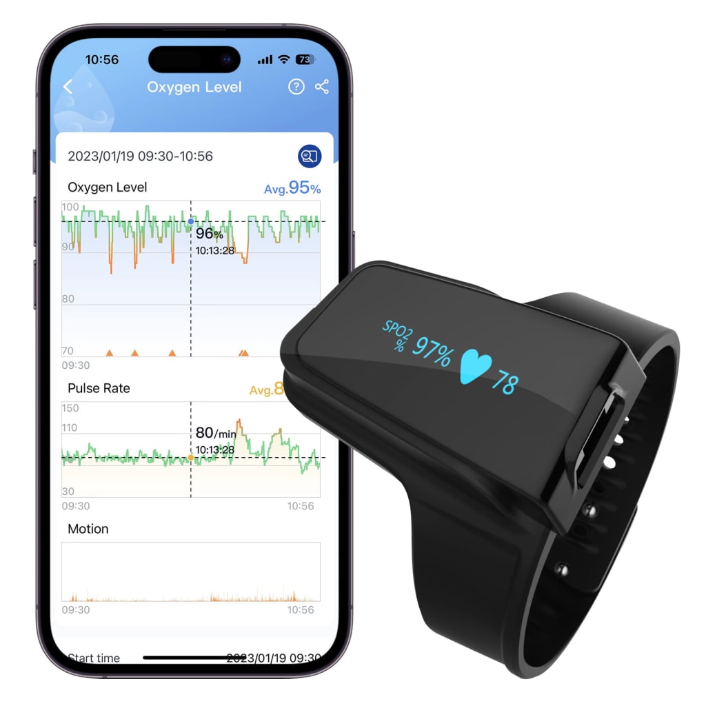 Wellue Wearable Pulse Oximeter for $150 - Checkme02Max