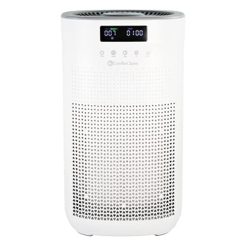 Comfort Zone Clean CZAP602SWT 3Speed, Smart WiFi, True HEPA Air