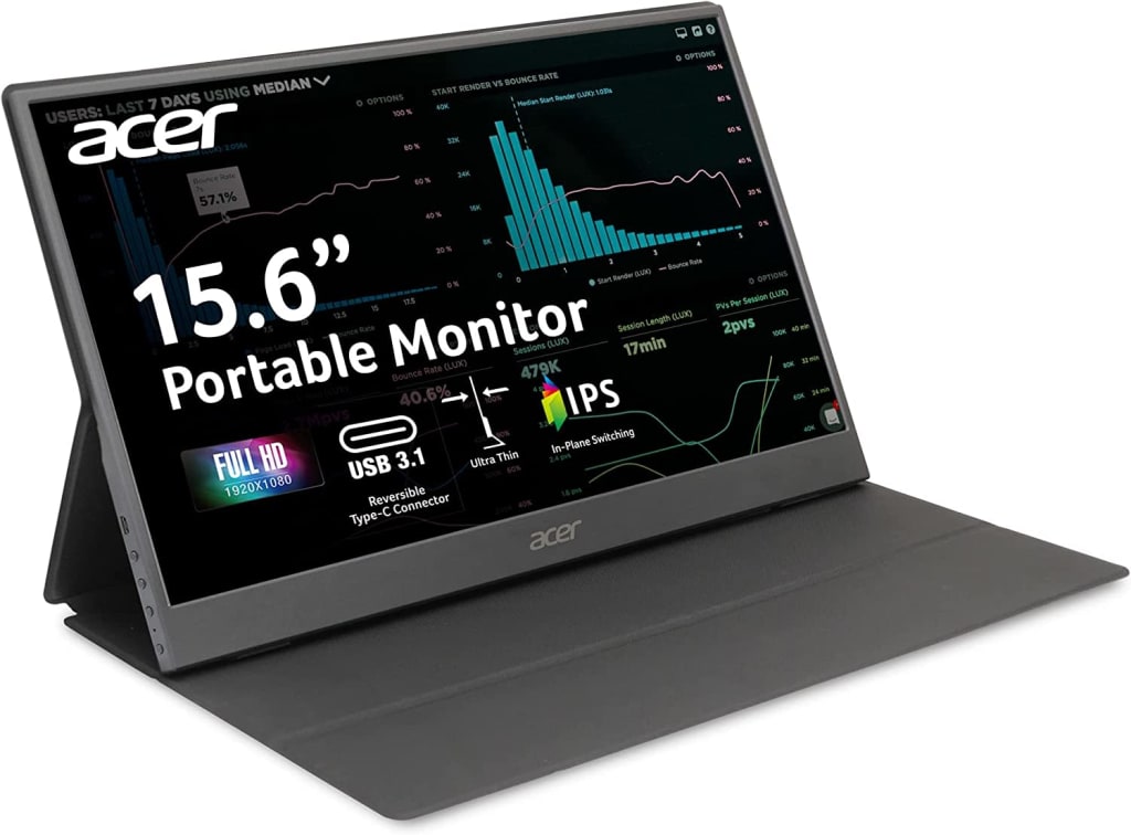 acer pm161q review