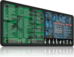 Excel & Word Cheat Sheet Mousepad