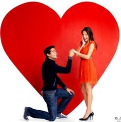 How to Choose the Perfect Engagement Ring